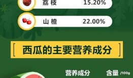 体育圈的瓜是什么意思 今日吃瓜热门大瓜每日更新,每日热门大瓜，吃瓜群众必看！